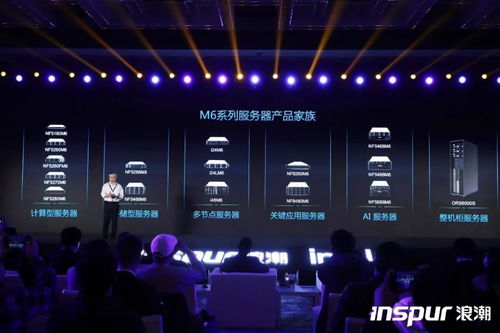 智能科技新品盤點 互聯(lián)穿戴、專業(yè)電競與高效計算的未來趨勢