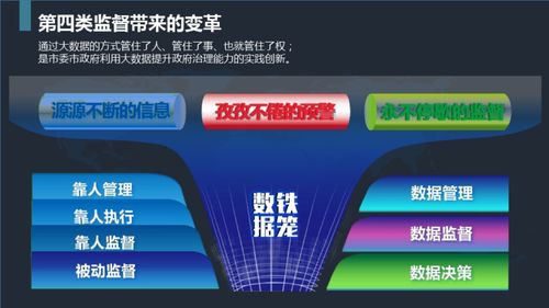 大數(shù)據(jù)賦能 社會治理現(xiàn)代化與決策科學(xué)化的基石——論數(shù)據(jù)處理與存儲支持服務(wù)